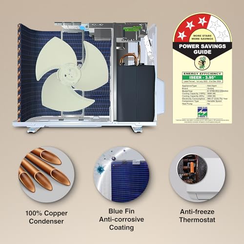 Image of Godrej 1.5 Ton 3 Star, 5 Years Comprehensive warranty, 5-In-1 Convertible, Inverter Split AC (Copper, I-Sense Technology, AC 1.5T EI 18TINV3R32-GWA /AC 1.5T EI 18TINV3R32-GWB, White)