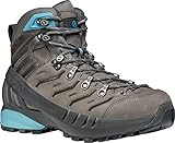 SCARPA