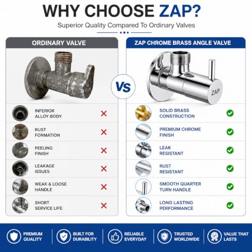 Image of ZAP Brass Angle Valve with Wall Flange | Chrome Finish Stop Cock for Basin Tap, Geyser, Jet Spray & Hand Shower | Heavy Duty Water Control Valve | Rust & Corrosion Resistant