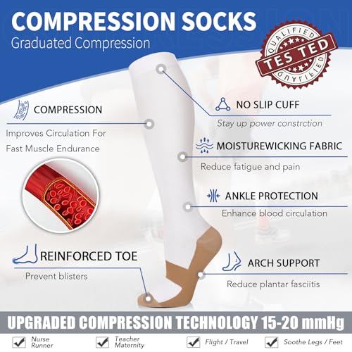 Image of 3 Pairs Knee High Graduated Compression Socks For Women and Men - Best Medical, Nursing, Travel & Flight Socks - Running & Fitness - 15-20mmHg