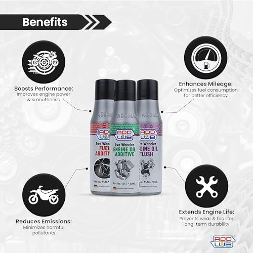 Image of ADD LUB Combo Pack - Pack of 6 (2 Each: Fuel Additive, Engine Oil Additive & Engine Flush, 50ml) | Boost Mileage, Clean Engine, Reduce Emissions & Lower Engine Noise