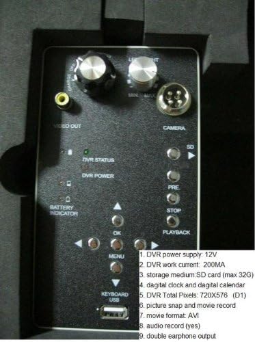 Gowe Underground Pipe Detector Camera System with Flexible Push Cable Reel Z710DK