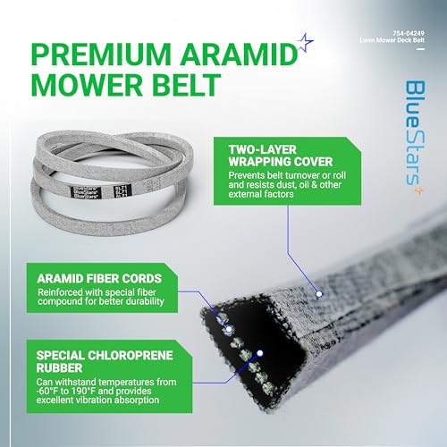 Image of BlueStars 954-04249A 754-04249 Mower Drive Belt | Aramid Cord | 71 inch x 0.66 inch | Drive Belt - For MTD Troy Bilt White Outdoor Huskee Walk Tractors - Replaces 954-04249 754-04249A