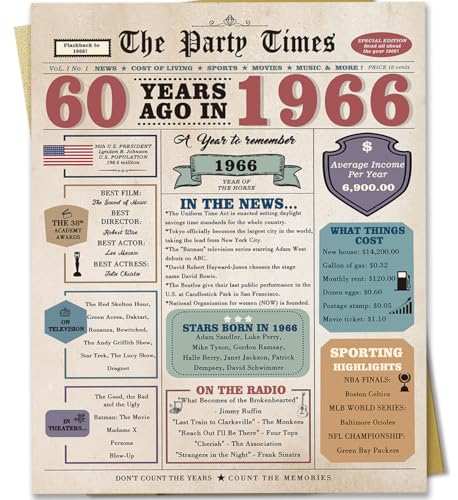 Zyulin 60th Birthday Gift Cards for Women Men, Gifts...