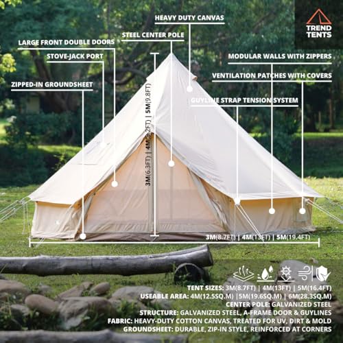 Trend Tents 3M Canvas Bell Tent