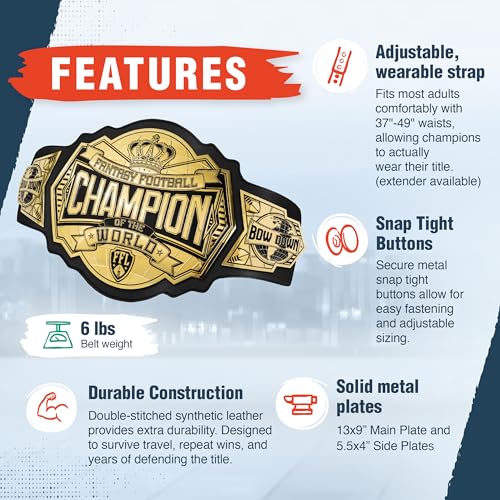 Image of TrophySmack World Heavyweight Fantasy Football Championship Belt
