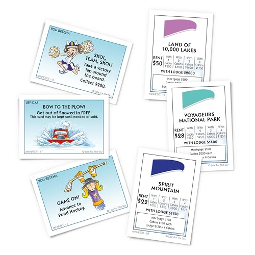 Minnesota-Opoly Juego de Mesa Familiar para 2-6 Jugadores miniatura 3