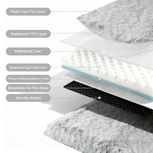 Image of Orthopedic Memory Foam Dog Bed Medium Size Crate Pad 35 x 22 Inch Gray | Dual-layer support with removable washable plush cover waterproof liner nonslip base for kennel car and home use up to 60 lb