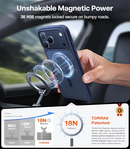 Image of TORRAS Shockproof Case for iPhone 17 Pro Max | Mil-Grade Protection | Fit for MagSafe | Translucent Cover Anti-Fingerprint&Scratch | Camera Control | Premium Imported | Guardian.M 6.9'' Deep Blue