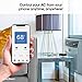 Atomi Smart AC Controller - WiFi-Compatible with Alexa, Google Assistant, iOS, Android, and The Atomi Smart App