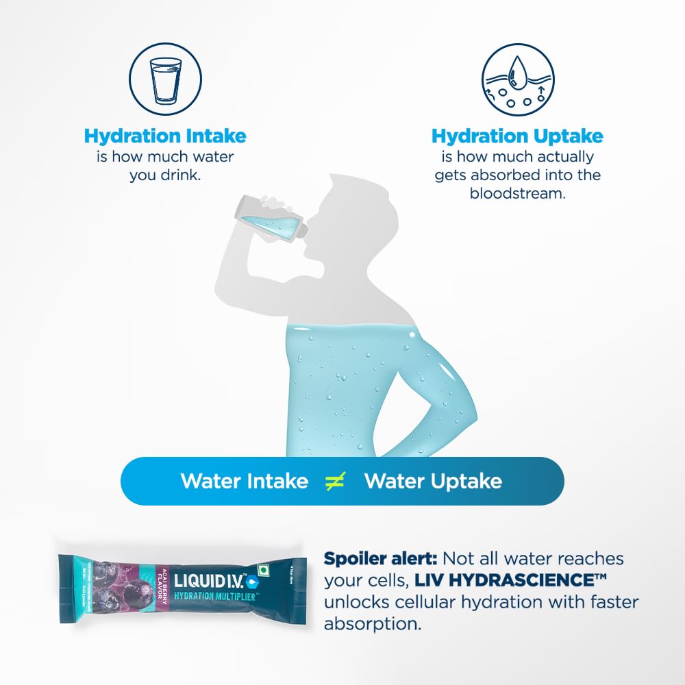 Liquid I.V. Hydration Multiplier – Acai Berry | Hydration Drink Mix Powder 16 g | Pack of 12 | Sodium & Potassium | Easy-Mix Sticks | No Artificial Sweeteners — Amazon image 10
