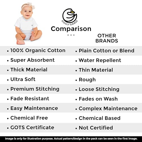 Image of 3 Pack Drooling Bibs for Babies | Premium & Soft Organic Cotton Teething Bibs with Snaps and Fleece Backing