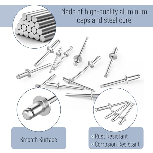 Bates Choice Bates- Pop Rivets Assortment Kit thumb #3