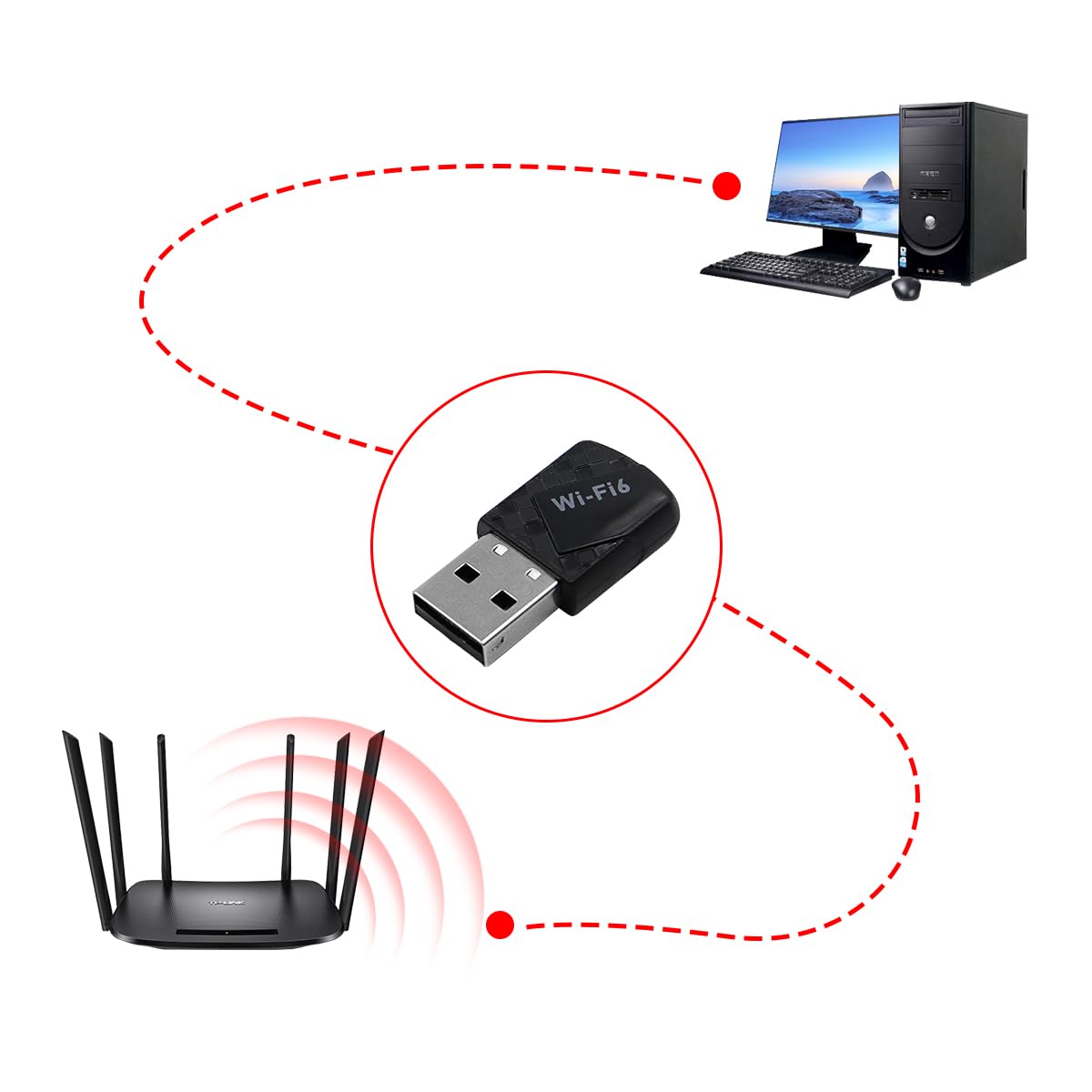 RUIZHI Clé WiFi USB AX900Mbps + Bluetooth 5.4 - Adaptateur WiFi 6 Double Bande Antenne 5dBi