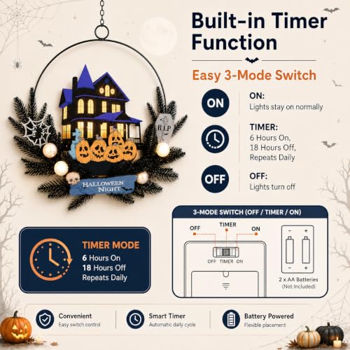 Halloween Wreath with Lights, 15.7 Inch, 6H On/18H Off Timer - image 8