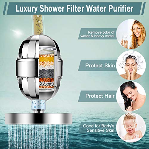 Taiker Filtered Shower Head, High Pressure Rainfall Shower Head/Handheld Shower Filter Combo, Luxury Modern Chrome Plated with 60'' Hose Anti-leak with Holder (Silver) - Thumbnail 4