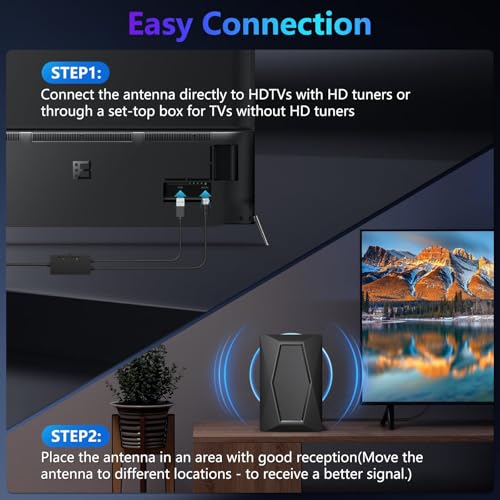 undefined 2025 TV Antenna Indoor Antenna for Smart TV Long Range Reception HD Digital Antenna Outdoor with Amplifier Signal Booster for Local Channels Supports 4K 1080p の商品画像 6