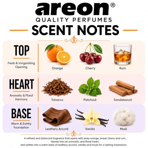 Image of AREON Luxury Vanille Noire SS06 Car Hanging Air Freshener - Premium Car Air Freshener, Long Lasting Hanging Fragrance, Elegant Vehicle Interior Scent for Odor Elimination - (Pack of 3)