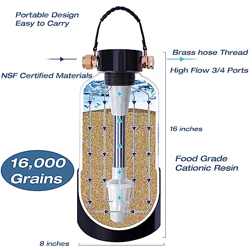 H&G lifestyles Portable Water Softener H&G lifestyles Portable Water Softener