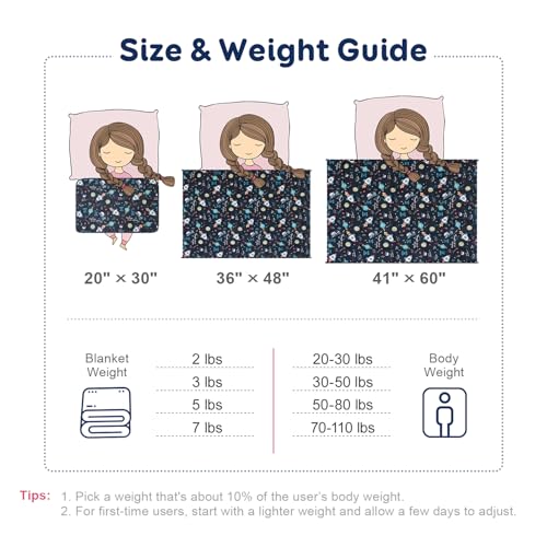 Kivik Soft Weighted Lap Blanket 2 lbs, Small Weighted Lap Pad, Breathable Heavy Throw Blankets for School Calming & Bed Sleeping, Machine Washable, 20 x 30 Inches, Universe Printing, Black