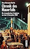 Ch. Links Verlag
