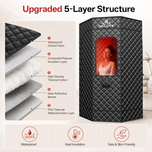 3L 1400W Portable Steam Infrared Sauna Box for Home & Indoor Use - Image 4