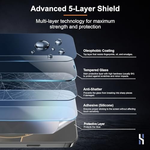 Image of Matte Tempered Glass for iPhone 16 Pro (6.3 Inch) Military Grade 9H Screen Guard, Anti-Scratch, Shatterproof, Edge-to-Edge Full Coverage - Black Border