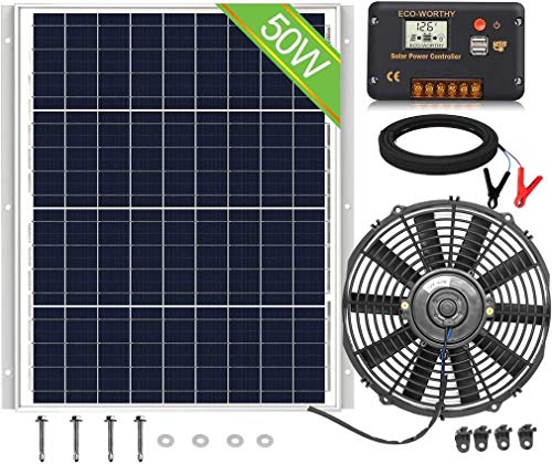 Best Solar Powered Attic Vents