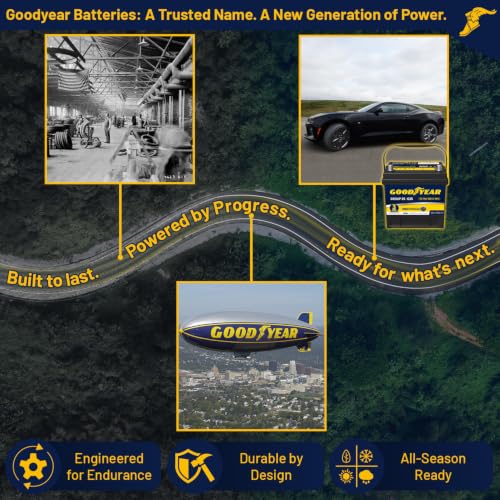 Image of Goodyear 35-AGM BCI Group Size 35 12V 55 AH, 100RC, 650 CCA Platinum series Rechargeable AGM Maintenance Free Automotive Battery