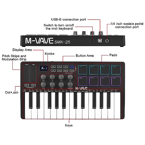 ノーブランド品 25キーMIDIコントロールキーボード の商品画像 6