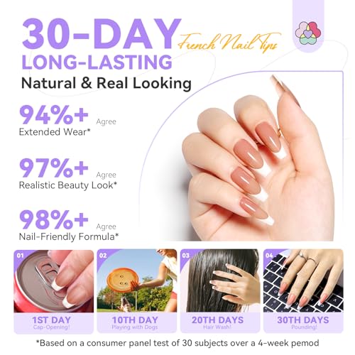 Kit profesional de uñas acrílicas SAVILAND con 160 piezas miniatura 5