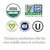 Garden-of-Life-Raw-Organic-Perfect-Food-Green-Superfood-Juiced-Greens-Powder-Original-Stevia-Free-30-Servings-Non-GMO-Gluten-Free-Whole-Food-Dietary-Supplement-Alkalize-Detoxify-Energize-73-Oz Garden of Life Raw Organic Perfect Food Green Superfood Juiced Greens Powder - Original Stevia-Free, 30 Servings, Non-GMO, Gluten Free Whole Food Dietary Supplement, Alkalize, Detoxify, Energize