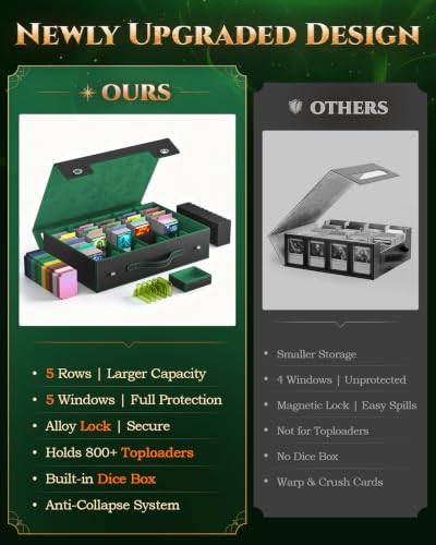 Image of MoKo Trading Card Storage Box for MTG, 3900+Capacity, Black Green | Card box with Dice Tray, Commander Display & Handle, Top Loaders Organizer Case, For Magic Game, TCG PTCG Sport Cards
