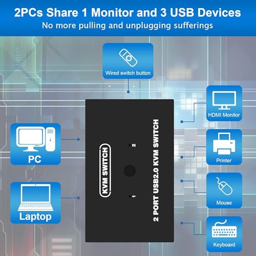 Image of USB VGA KVM Switch for 2 PC Sharing 1 Video Monitor and 3 US-B Devices, Keyboard Mouse Scanner Printer, for Laptop PC Windows MaK OS System (2 PORT VGA USB KVM Switch Selector)