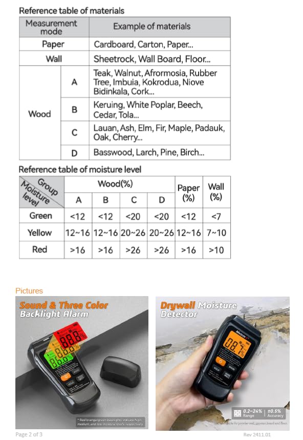 Metrix+ MM2 Digital Moisture Meter with dedicated measuring modes of wood, paper, wall and 3 color LCD backlit display. 1