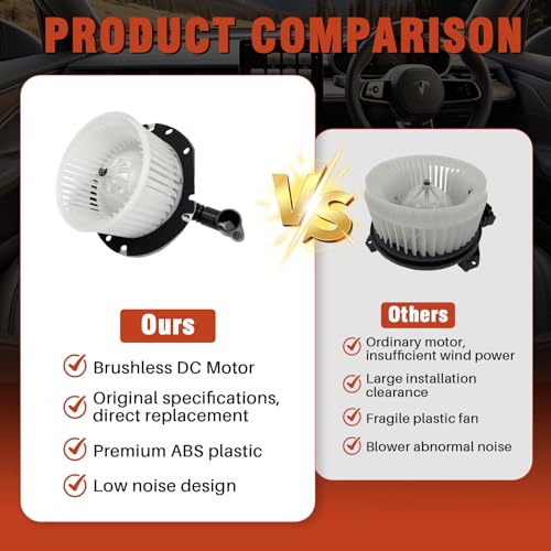 Image of Front Heater Blower Motor fit for Mercury Mountaineer 97-01,Compatible with Ford Explorer Sport Trac 01-05, Explorer Sport 01-03, Explorer 95-01, Ranger 98-11, Replace OE# 700019, 1L5Z18456CA