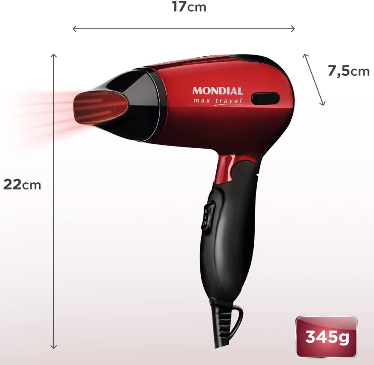 Secador de Cabelo SC-10 Bivolt: Testado por 7 dias com ótima performance