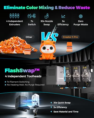 Image of FLASHFORGE Creator 5 Pro 4-Toolheads Enclosed Multi-Color 3D Printer | Support Multi Materials,65C Chamber Heated,Near-Zero Waste,CoreXY 600mm /s Speed & Auto Leveling,Offset Calibration,256mm