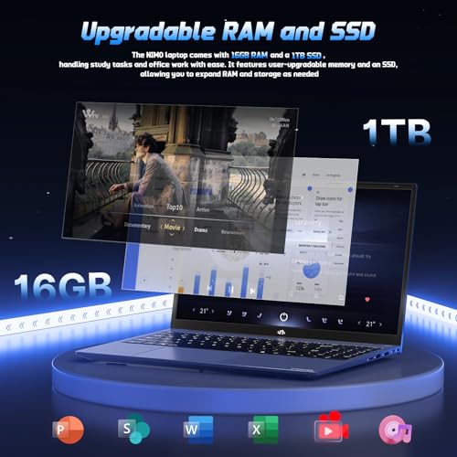 Image of NIMO 15.6 inch IPS FHD-Student-Laptop, 16GB RAM 1TB SSD Intel N150(Beat to i3-10110U, 4 Cores Up to 3.6GHz) Computer with 2 Years Warranty, 65W Type-C, Fingerprint, Backlit Keyboard, Wi-Fi 6, BT5.2