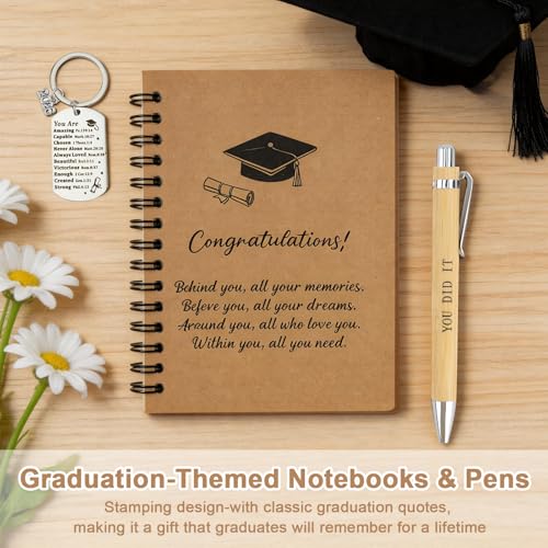 2026 Graduation Gifts for Hers, 12Pcs Graduation Gift Basket Grad Gift Box for Masters College Women Girl Daughter Sister Friend Nurse Granddaughter - Image 4