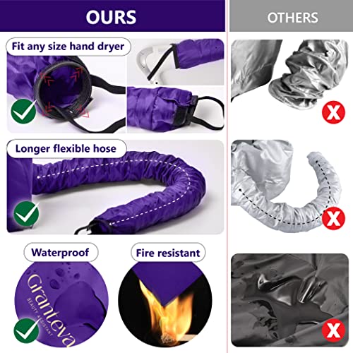 Hair Dryer Bonnet W/A Headband Integrated That Reduces Heat Around Ears & Neck - Diffuser Cap For Hair Dryer Curly Hair, Speeds Up Drying Time, Deep Conditioning At Home - Large (Purple) #TOP6