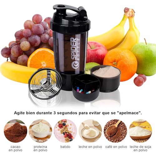 Proteínas, Imagen adicional