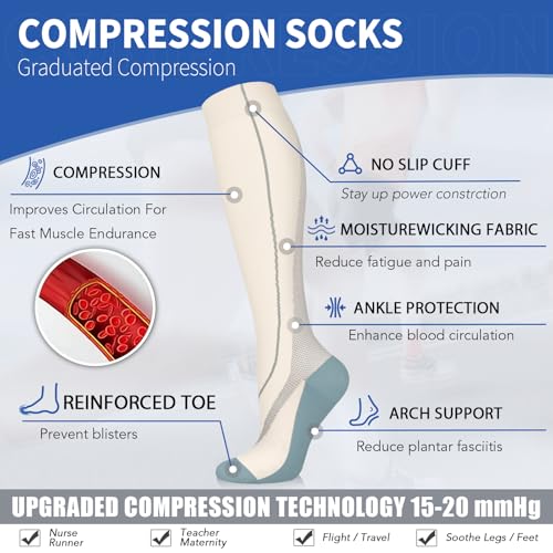 Image of 3 Pairs Knee High Graduated Compression Socks For Women and Men - Best Medical, Nursing, Travel & Flight Socks - Running & Fitness - 15-20mmHg