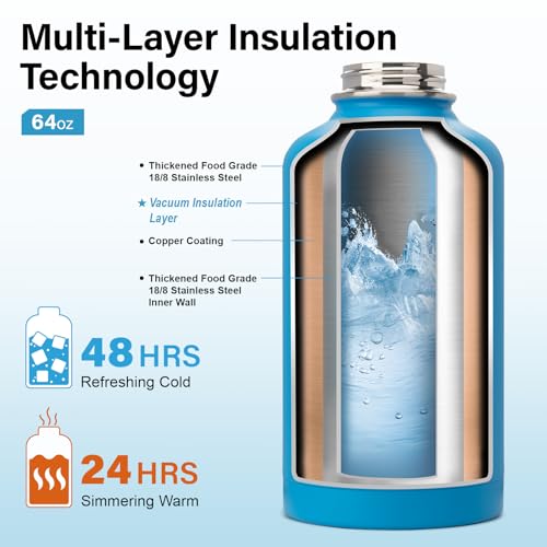 Insulated Water Bottle | Thickened Stainless Steel Vacuum Metal | Portable Sports Half Gallon Large Water Jug for Gym and Hiking with Straw, Carrier Bag, Handle Strap | BPA-Free 64 oz