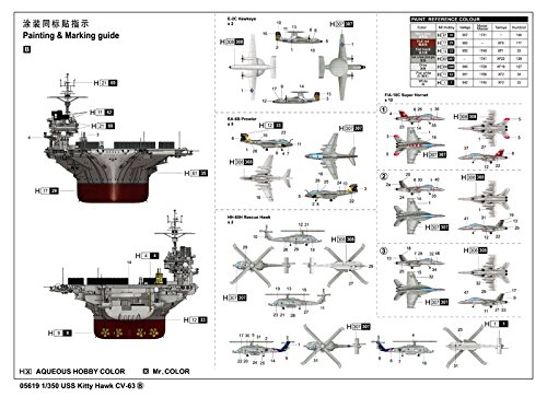 Amazon | トランペッター 1/350 米海軍空母 CV-63 キティー