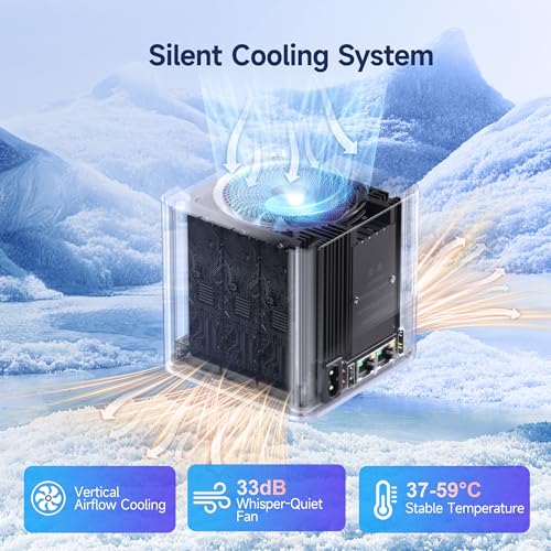 Image of Beelink ME Mini N95 NAS Mini PC, 12GB LPDDR5 1TB SSD, 6X M.2 Slots (24TB Max), Dual 2.5G LAN, Wi-Fi 6 /BT5.2, Compact Home /Office Network Storage Solution WIN11 Home
