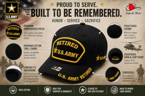 Image of US Army Veteran Hat for Men - Officially Licensed Military Baseball Cap, Gift for Veterans