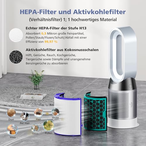 Ersatzfilter für Dyson Luftreiniger TP04 DP04 HP04 DP05 TP05, Filter und Aktivkohlefilter für Dyson Luftreiniger