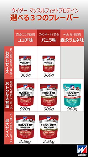 最安値 森永製菓 ウイダー マッスルフィットプロテイン ココア味 5kg の価格比較