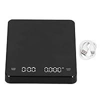 Vista 1 de BestAlice Báscula digital de cocina, 6.6 lbs/0.00 oz, báscula de alimentos multifunción de alta precisión, báscula de café electrónica recargable